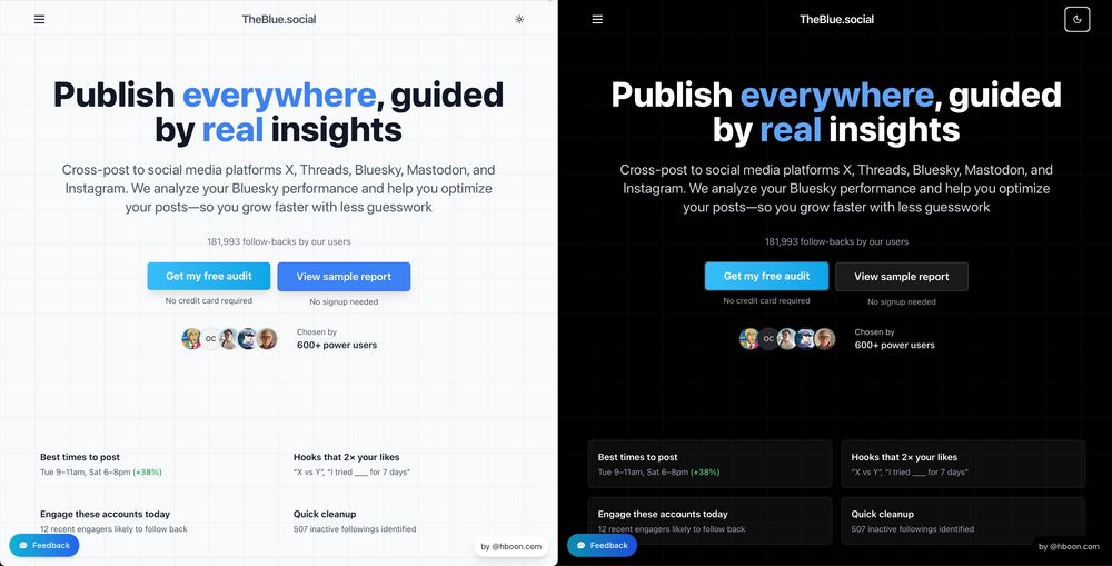 A promotional webpage for TheBlue.social, offering social media cross-posting insights and analytics for platforms like X, Threads, Bluesky, Mastodon, and Instagram. It includes options for a free audit and a sample report, highlights user engagement statistics, and suggests best posting times.