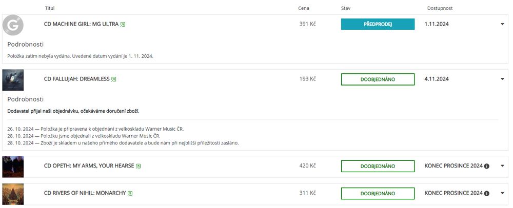 Machine Girl - Mg Ultra
Fallujah - Dreamless
Opeth - My Arms, Your Hearse
Rivers Of Nihil - Monarchy