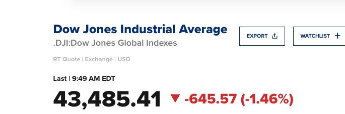 DJIA 43,485.