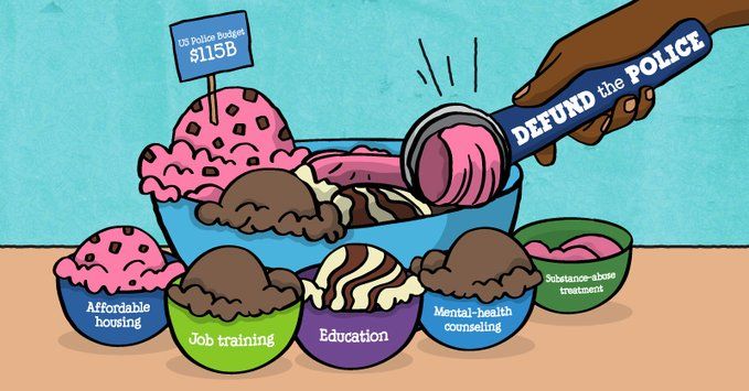 A graphic image using ice cream scoops to represent police funding being reallocated to different societal programs like affordable housing, job training, education, mental health counseling, and substance abuse intervention.