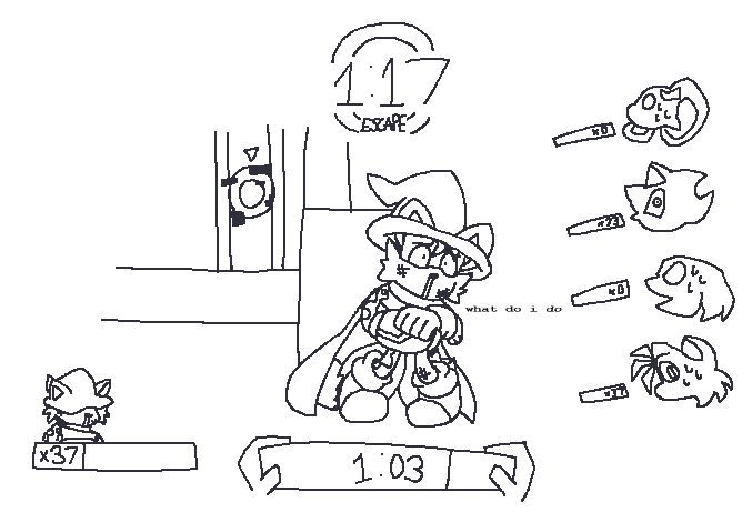 a doodle of something that happened to me earlier on outcome memories. tails (or me in this case) is basely alive at 37 hp. metal is alive at 73 hp. cream and knuckles are dead. the exit is open, the ring is in the tower nearby, but it's turned off because of rage mode. in all lowercase and squished text, tails says "what do i do". the map is not perfect btw