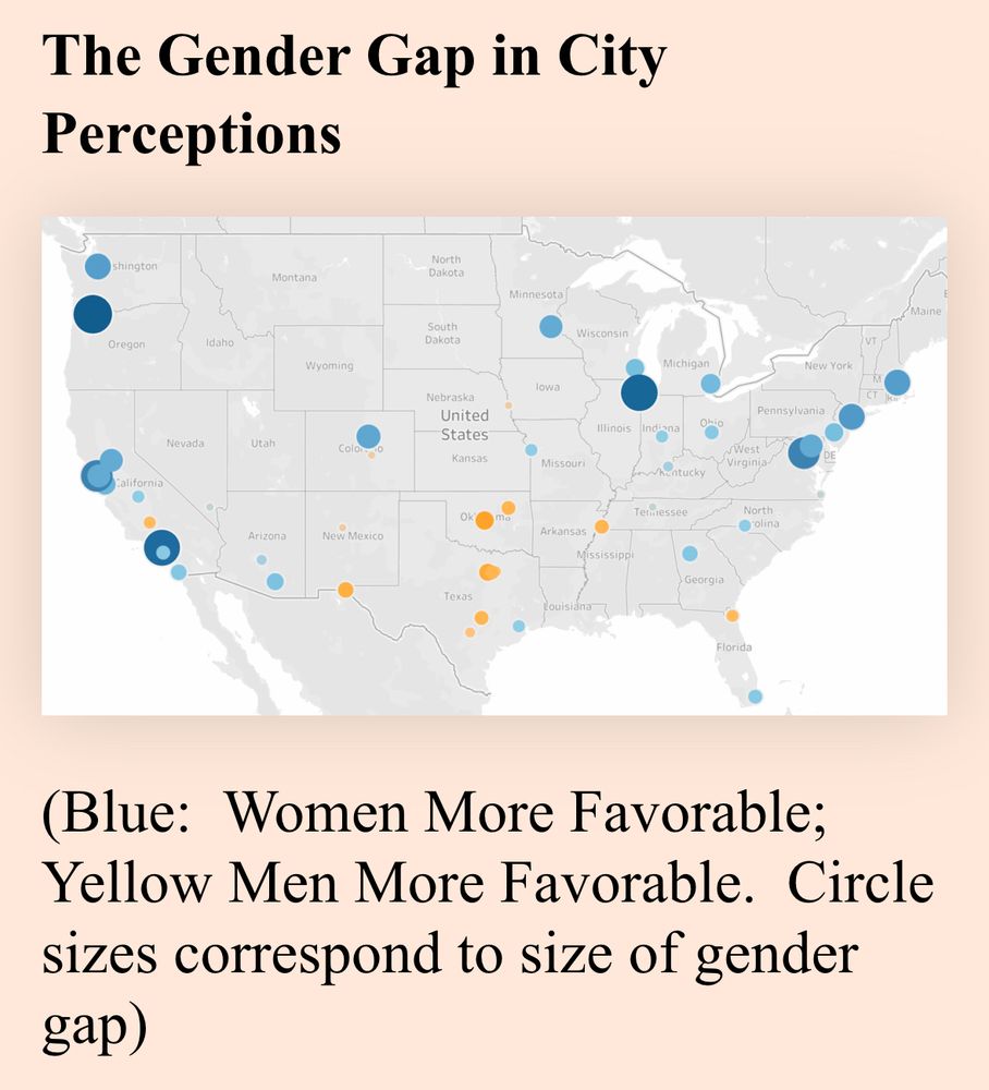 Map of US with dots on large cities

Blue:  Women More Favorable; Yellow Men More Favorable.  Circle sizes correspond to size of gender gap)