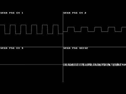 Sliding on the Trees (Sega Master System Original Song)