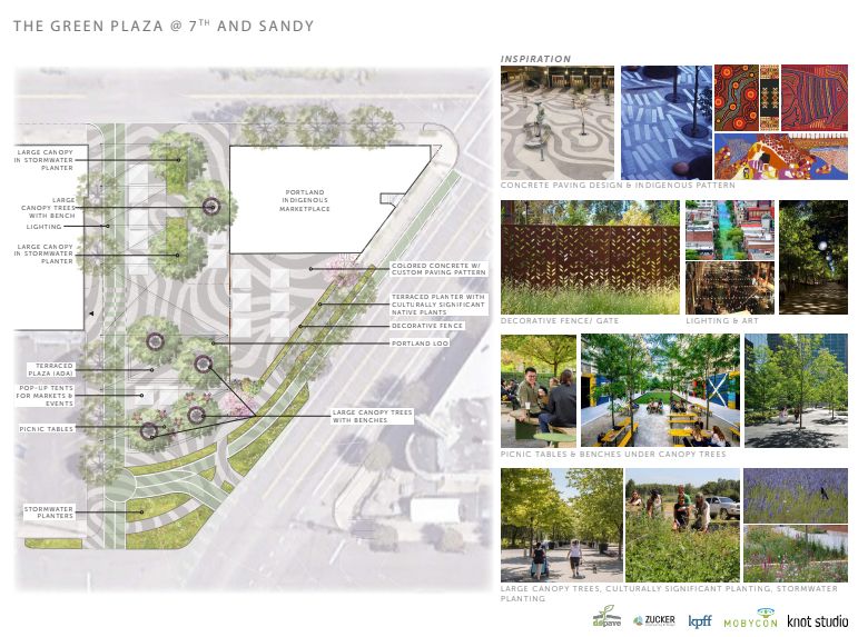 landscape architect drawing of a triangular pedestrian plaza with reference photos featuring art and design and green elements
