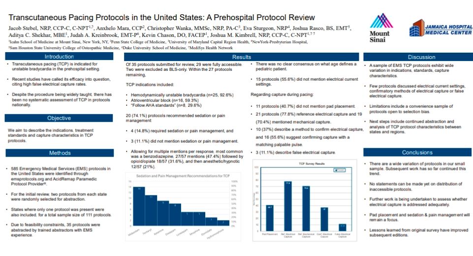 Poster shows mentioned research findings