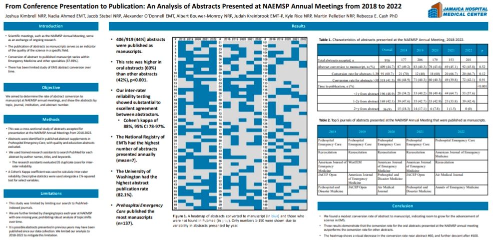 This poster shows the research findings from our project, showing manuscript conversion. NREMT had the most abstracts per year and U of Washington had the highest conversion rate.