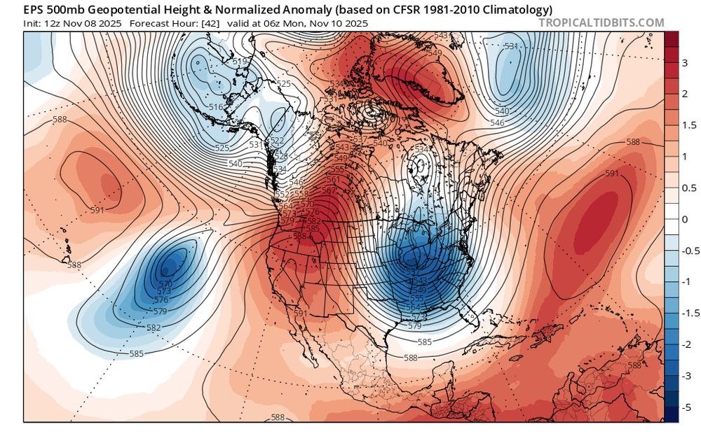 Snapshot of 500mg GPH anomaly pattern as depicted by the ECMWF ensemble early next week. It shows an extreme ridge over western North America, and an extreme trough over eastern North America.