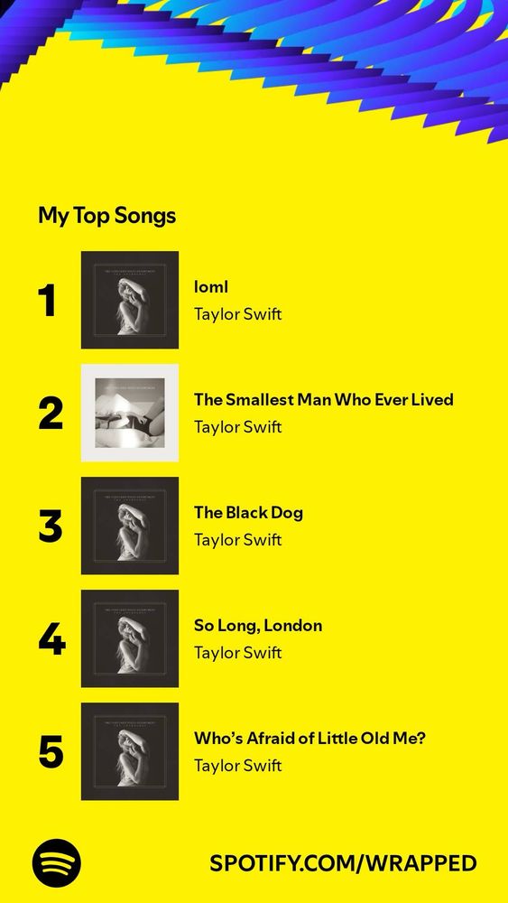my top 5 streamed songs 