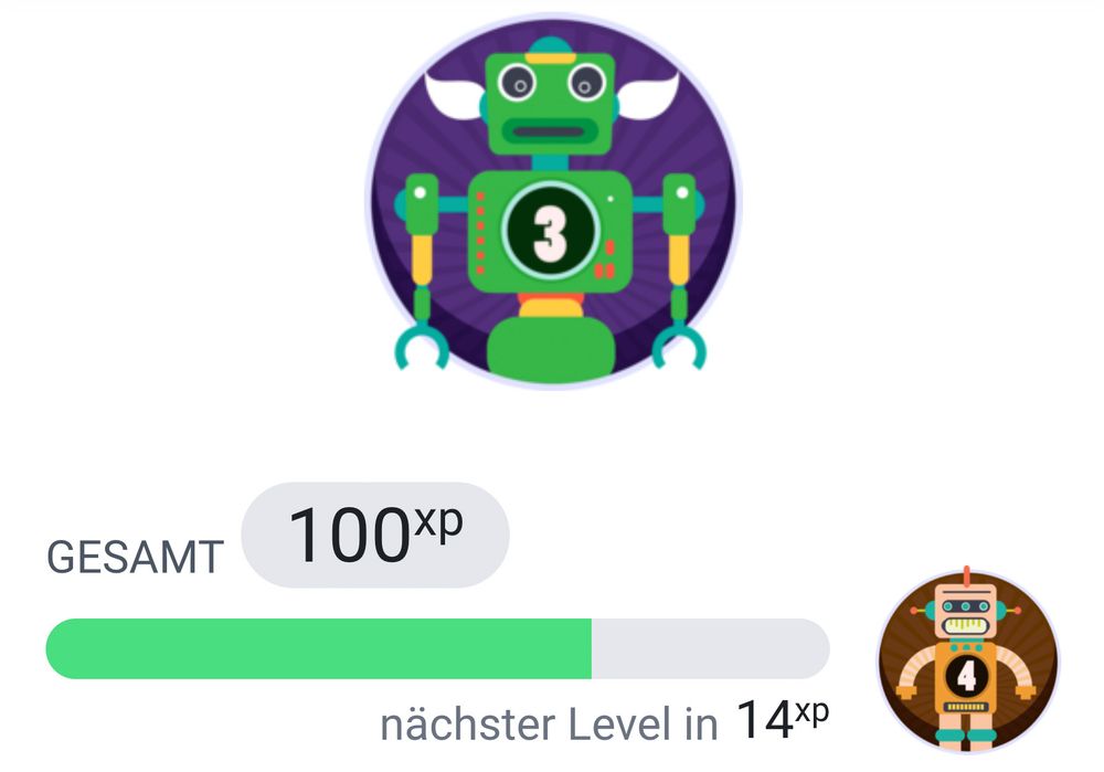Screenshot des Level Up! Plugins in Moodle. Abgebildet ist ein Roboter mit der Nummer 3 für den aktuellen Level, die Gesamtzahl an Erfahrungspunkten (100 Punkte) und der Hinweis, dass es noch 14 Punkte bis zum Level 4 sind.