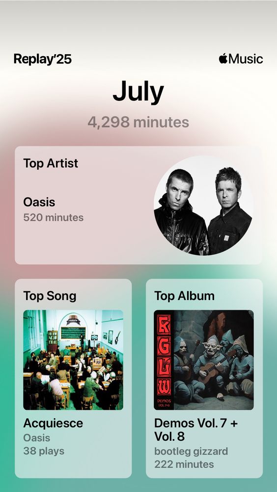 My Apple Music Replay for July 2025. I listened for 4,298 minutes total that month. My top artist was Oasis with 520 minutes listened to. My top song with Acquiesce by Oasis with 38 plays. My top album was Demos Vol. 7 + Vol. 8 by bootleg gizzard with 222 minutes.