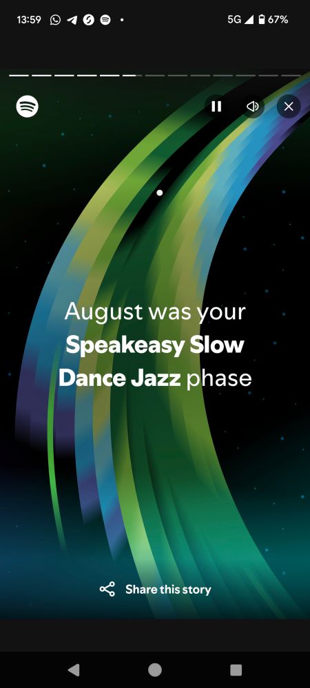 Speakeasy slow dance Jazz