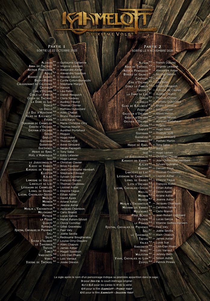 Casting du film Kaamelott