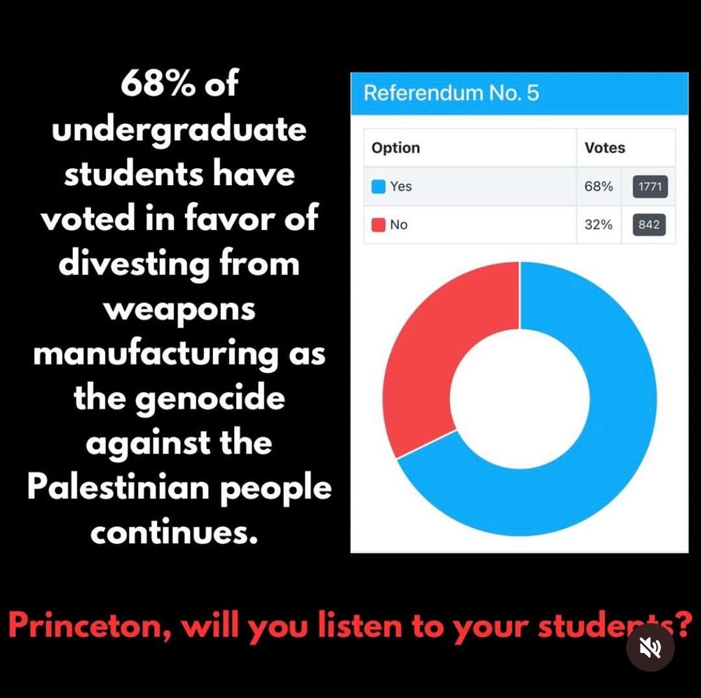 68% of undergraduate students have voted in favor of divesting from weapons manufacturing as the genocide against Palestinian people continues. Princeton, will you listen to your students?