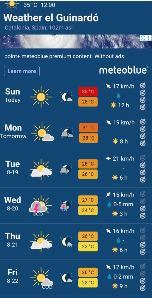 Previsió a Barcelona de meteoblue d'avui fins divendres vinent on mostra weu baixa la temperatura progressivament, essent dimecres el dia en el qual la temperatura màxima serà de 27 i la mínima de 24ºC