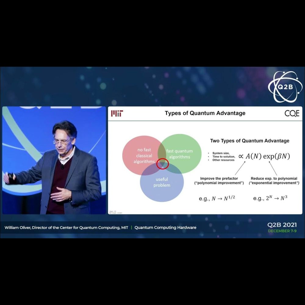 Q2B 2021 | Quantum Computing Hardware – Recent Developments & the Road Ahead | William Oliver | MI...