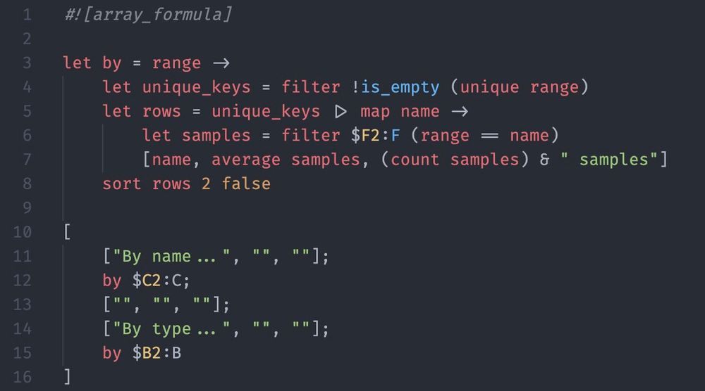 Screenshot of code editor. Code:

#![array_formula]

let by = range ->
	let unique_keys = filter !is_empty (unique range)
	let rows = unique_keys |> map name ->
		let samples = filter $F2:F (range == name)
		[name, average samples, (count samples) & " samples"]
	sort rows 2 false

[
	["By name...", "", ""];
	by $C2:C;
	["", "", ""];
	["By type...", "", ""];
	by $B2:B
]