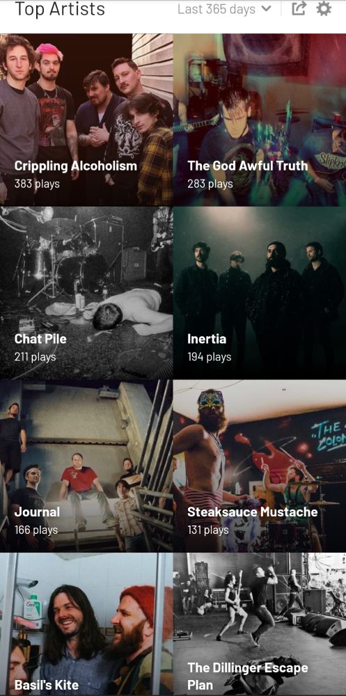 8 top musical artists from 2024: crippling alcoholism, the god awful truth, chat pile, inertia, journal, steaksauce mustache, the dillinger escape plan