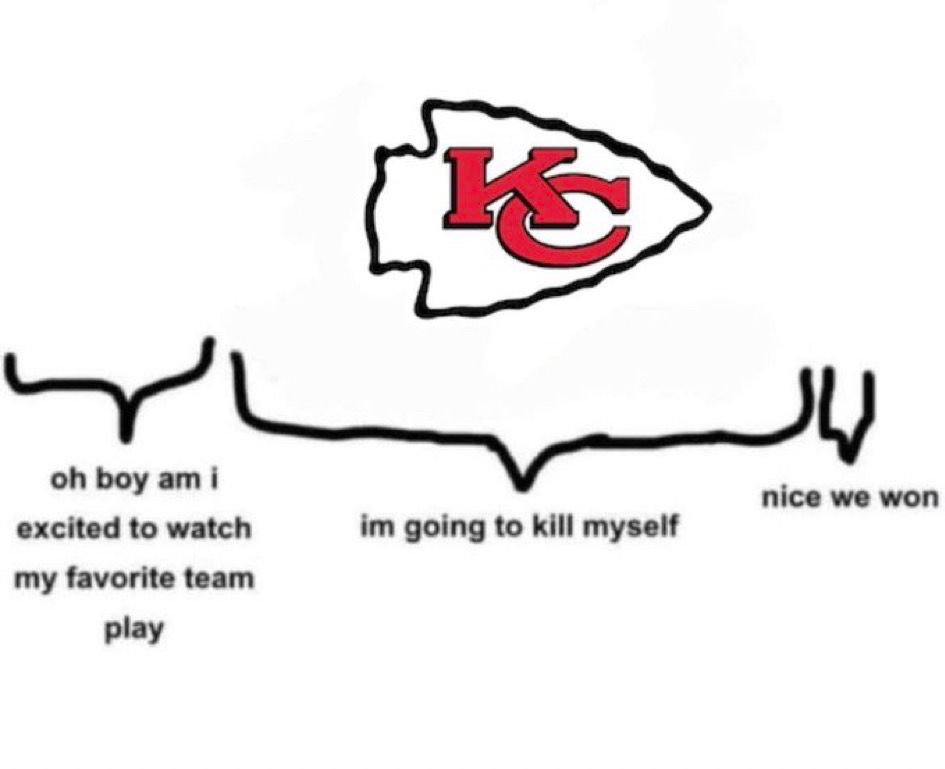 Meme