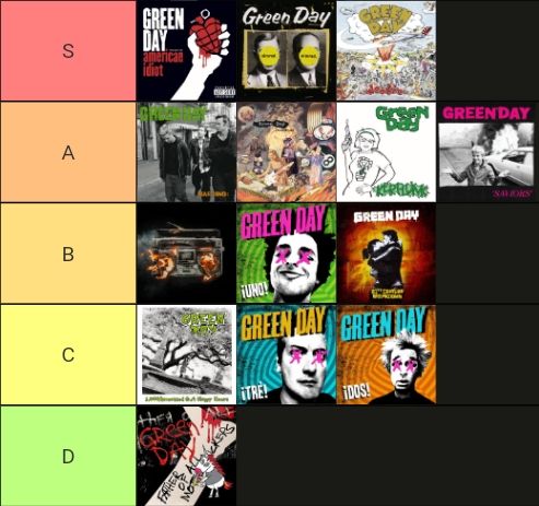 A tier list ranking from S to D of every Green Day album from their core discography. Ranked in S tier are American Idiot (2004), Nimrod (1997), and Dookie (1994). Ranked in A tier are Warning (2000), Insomniac (1995), Kerplunk (1991), and Saviors (2024). Ranked in B tier are Revolution Radio (2016), ¡Uno! (2012), and 21st Century Breakdown (2009). Ranked in C tier are 1,039/Smoothed Out Slappy Hours (1990), ¡Tré! (2012), and ¡Dos! (2012). Ranked in D tier is Father of All Motherfuckers (2020).