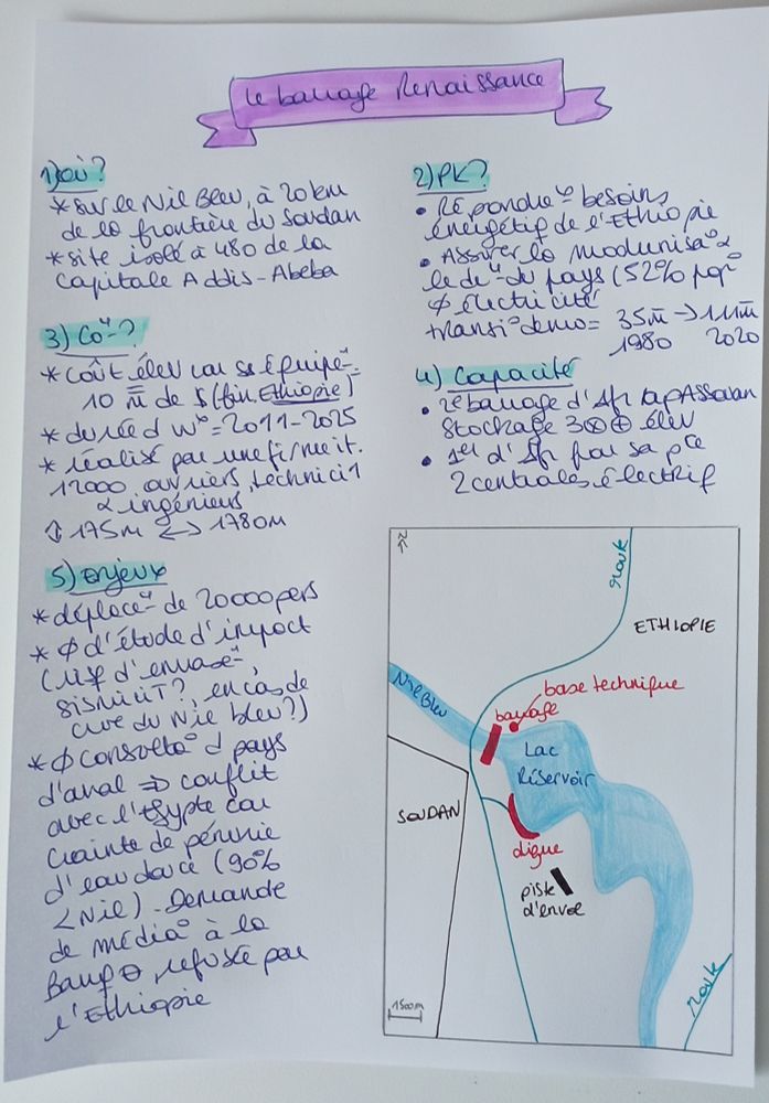 Fiche de synthèse avec croquis sur le barrage Renaissance en Éthiopie 