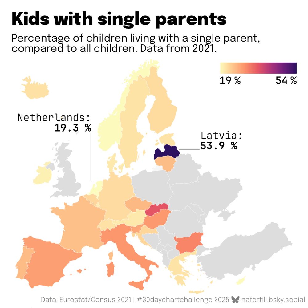 Heat map of Europe showing the percentage of children living with single parents in 2021. Countries are colored from light yellow (lower percentages) to deep purple (higher percentages). Latvia has the highest rate at 53.9%, while the Netherlands has the lowest at 19.3%. The color scale ranges from 19% to 54%. For several Eastern European countries and the UK there is no data available. Data source: Eurostat/Census 2021.