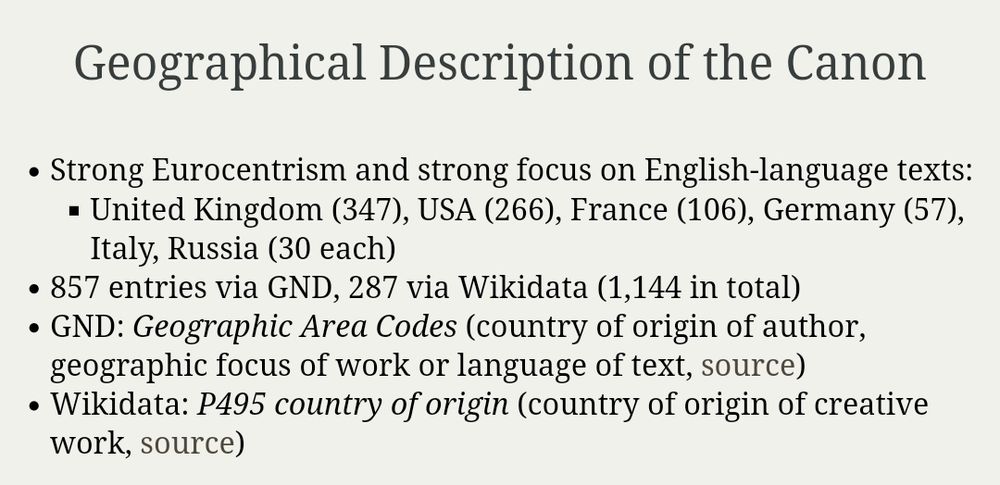 Slide showing the geographic distribution of canonical literary works retrieved from wikidata