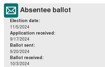 Absentee ballot
Election date: 11/5/2024
Application received: 9/17/2024
Ballot sent: 9/20/2024
Ballot received: 10/3/2024