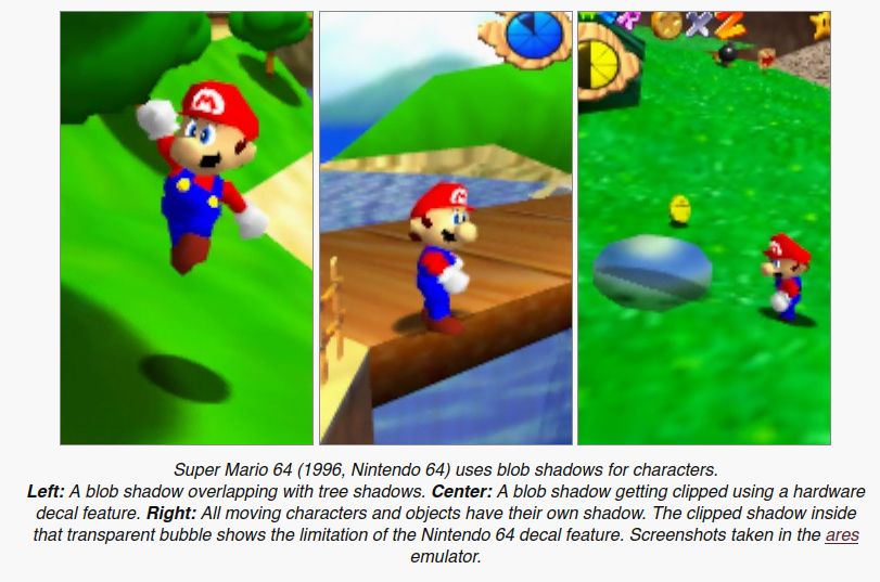 Super Mario 64 (1996, Nintendo 64) uses blob shadows for characters.
Left: A blob shadow overlapping with tree shadows. Center: A blob shadow getting clipped using a hardware decal feature. Right: All moving characters and objects have their own shadow. The clipped shadow inside that transparent bubble shows the limitation of the Nintendo 64 decal feature. Screenshots taken in the ares emulator. 