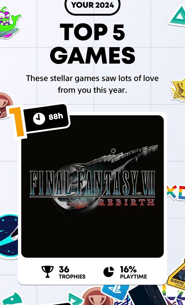 Image of my most played game this year - final fantasy 7 Rebirth