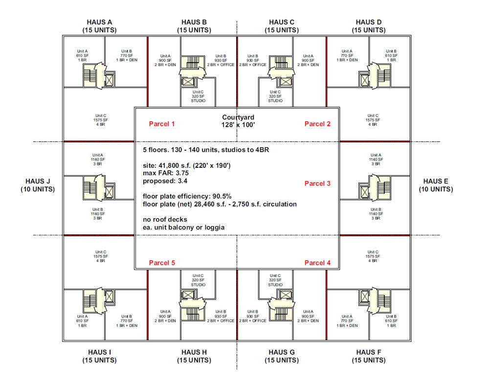 diagram of perimeter block single stair building