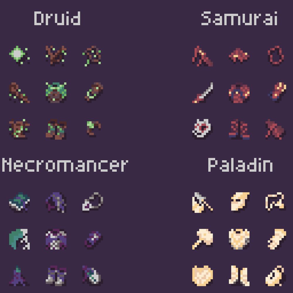Rest of the sets