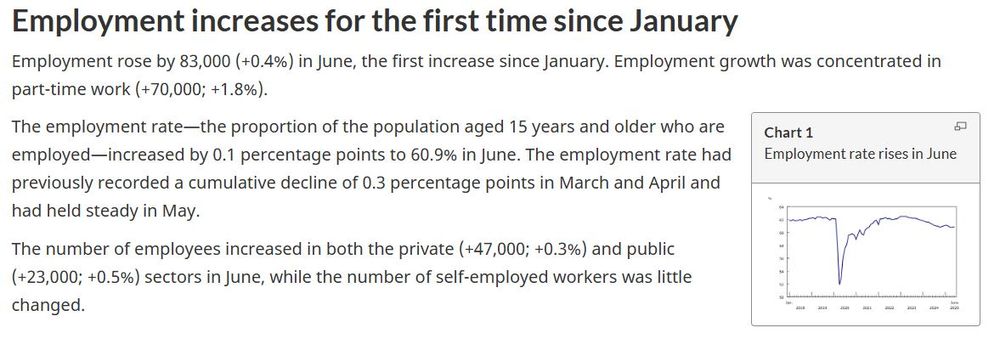 Stats Canada report declaring +83k jobs in June 2025