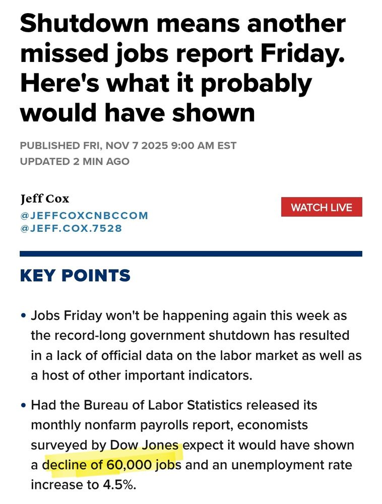 Jobs Friday won't be happening again this week as the record-long government shutdown has resulted in a lack of official data on the labor market as well as a host of other important indicators.
Had the Bureau of Labor Statistics released its monthly nonfarm payrolls report, economists surveyed by Dow Jones expect it would have shown a decline of 60,000 jobs and an unemployment rate increase to 4.5%.
Other data points collected over the past several weeks paint a broad mosaic of a weak though not collapsing labor market.