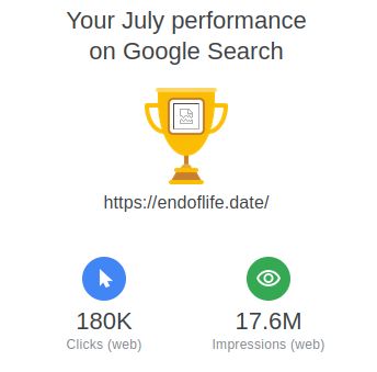 Your July performance on Google Search 

https://endofife.date/ 

180K   Clicks (web)
17.6M Impressions (web)