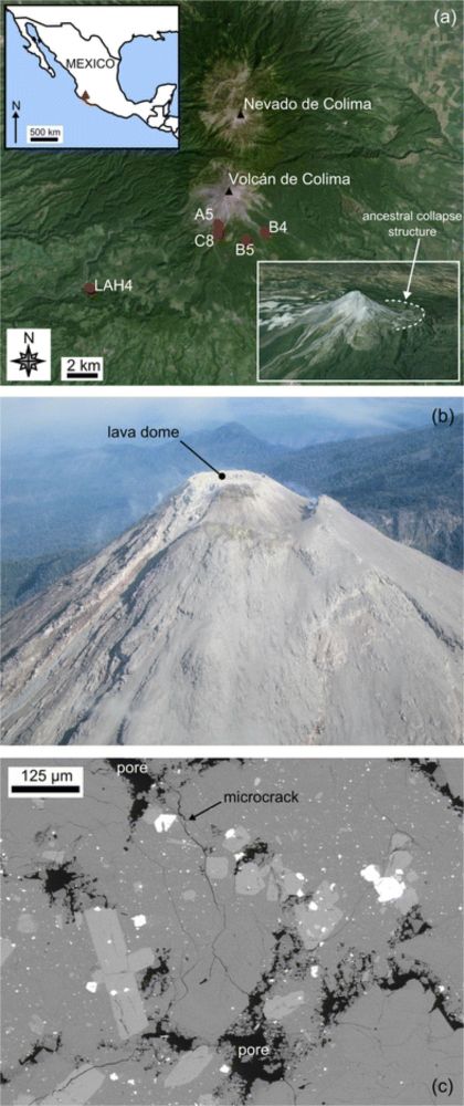 Fracture and compaction of andesite in a volcanic edifice - Bulletin of Volcanology