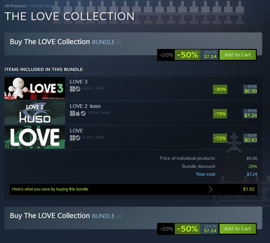 A screenshot of The LOVE Collection on Steam on discount for $7.24 USD.