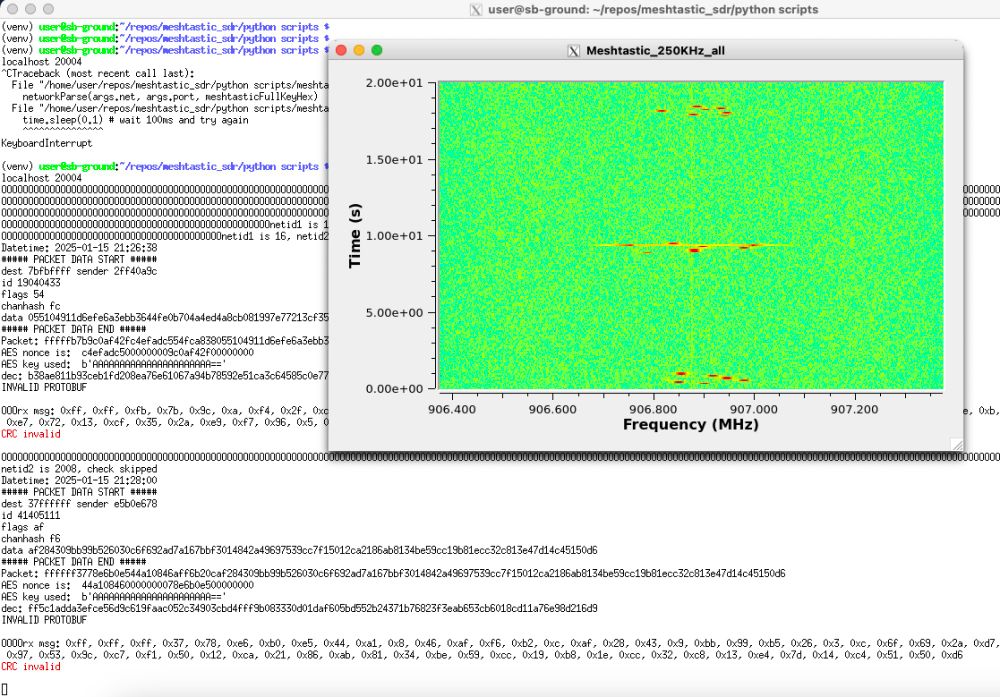 Debugging decoding meshtastic packets using GNURadio