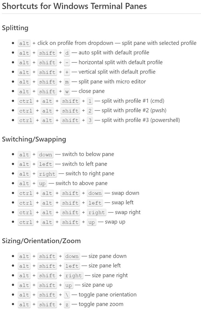 Shortcuts for Windows Terminal Panes