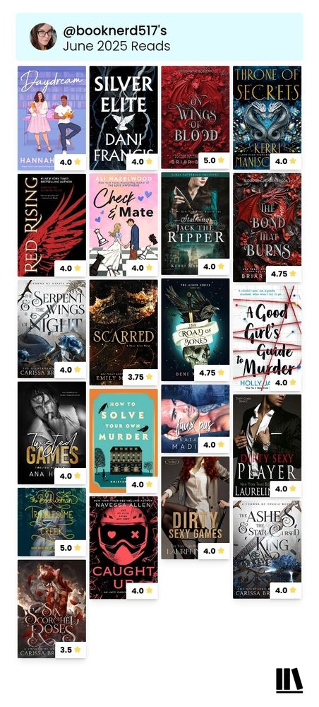 Books I read during June.