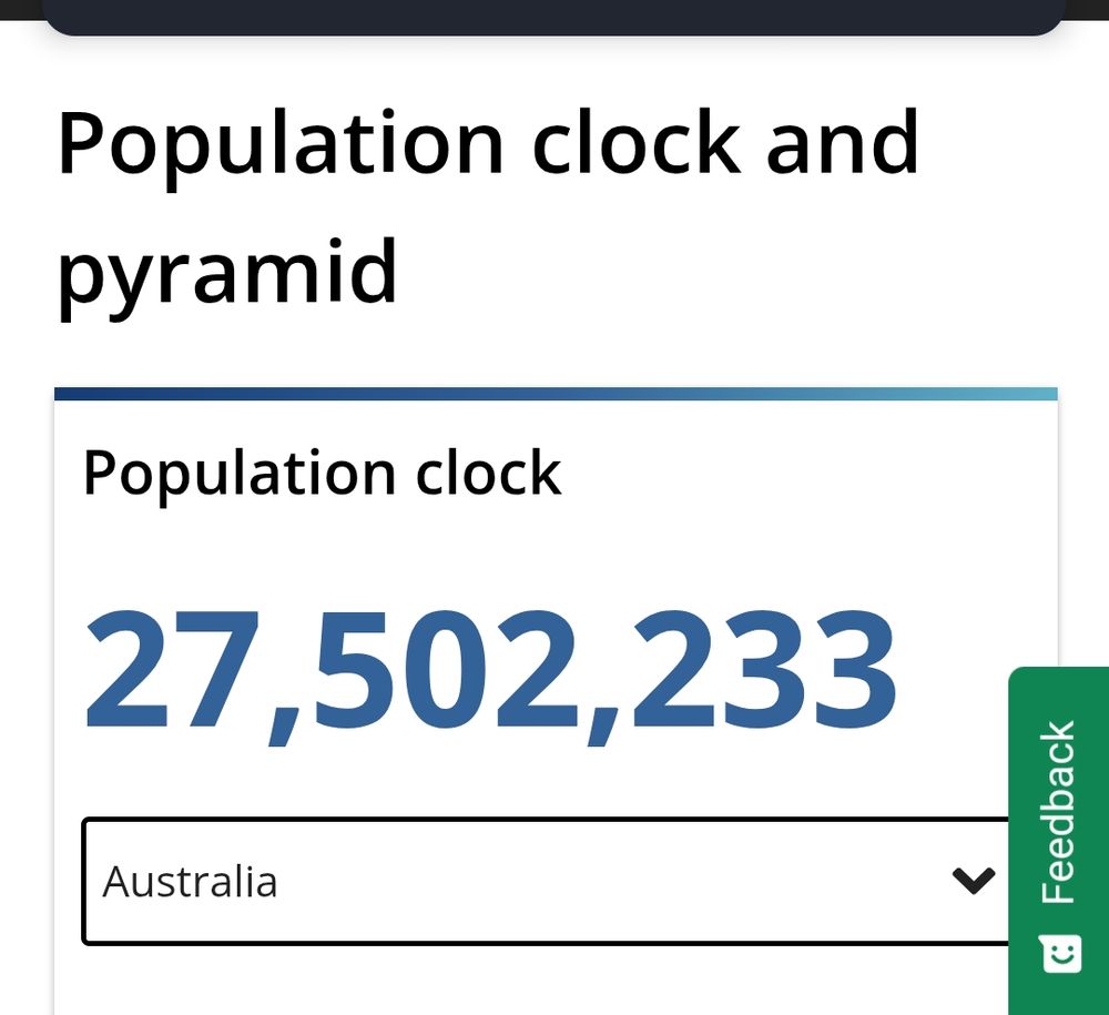 Australia population clock: 27,543,233