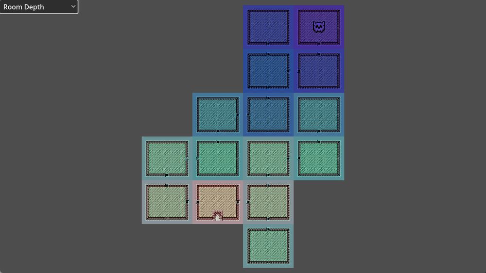 A procedurally generated top-down dungeon with rooms color-coded based on how deep they are in the dungeon