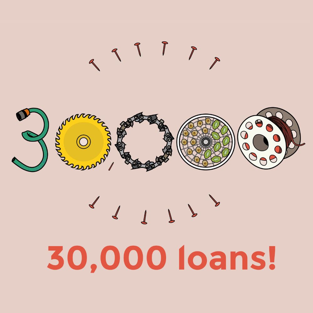 Illustration reading 30,000 out of tools; the 3 is a hose, and the 4 zeros are a circular saw blade, chainsaw chain, dehydrator tray and a bobbin. Below this reads 30,000 loans! 