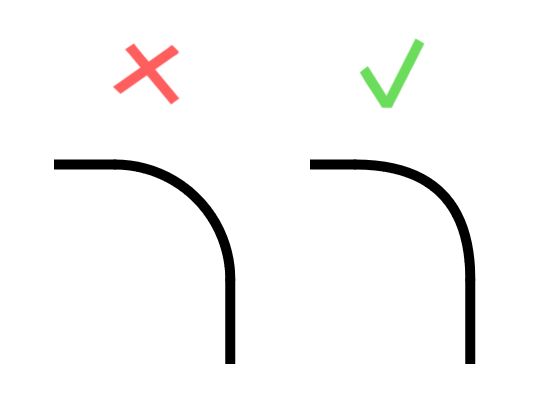 A picture showing two diagrams of rounded corners, one using a circular equation and the other using a parabolic equation.