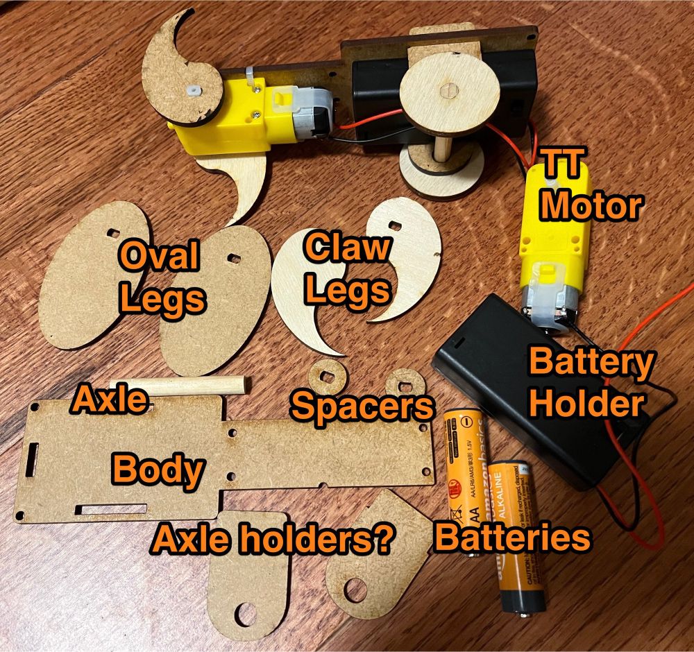 Parts of a simple robot laid out on a table. They include a motor, batteries, battery holder, wheels, legs, and more.