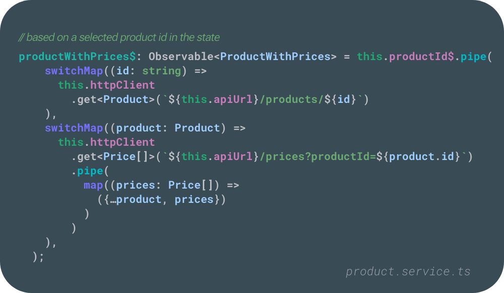RxJS implementation code snippet