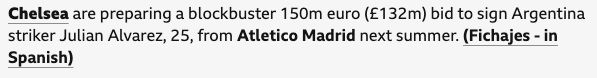 Chelsea are preparing a blockbuster 150m euro (£132m) bid to sign Argentina striker Julian Alvarez, 25, from Atletico Madrid next summer. (Fichajes - in Spanish)