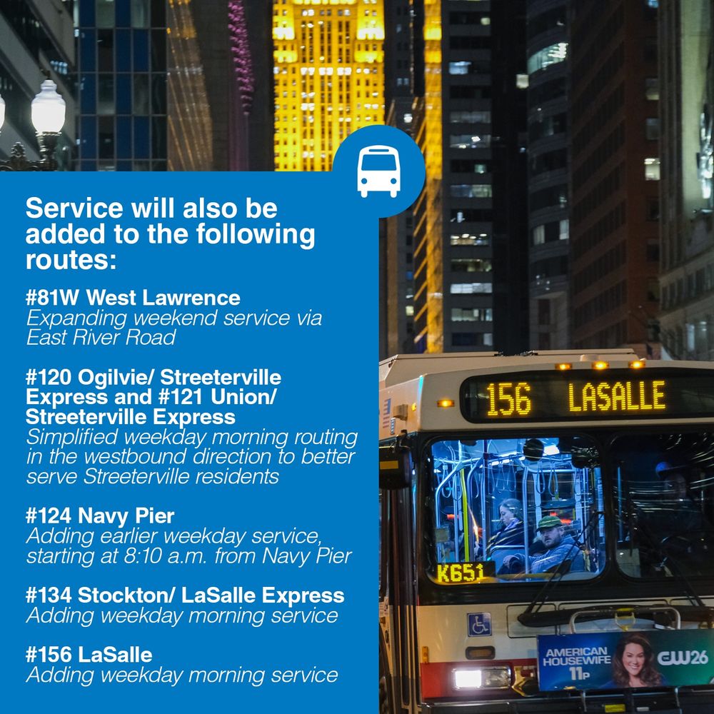 Service will also be added to the following routes: 

#81W West Lawrence: Expanding weekend service via East River Road. 

#120 Ogilvie/Streeterville Express and #121 Union/Streeterville Express: Simplified weekday morning routing in the westbound direction to better serve Streeterville residents. 

#124 Navy Pier: Adding earlier weekday service, starting at 8:10 a.m. from Navy Pier. 

#134 Stockton/LaSalle Express: Adding weekday morning service. 

#156 LaSalle: Adding weekday morning service.