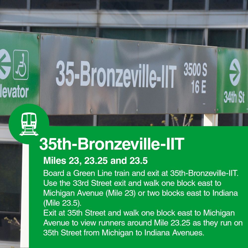 35th-Bronzeville-IIT 
Miles 23, 23.25 and 23.5 
Board a Green Line train and exit at 35th-Bronzeville-IIT. Use the 33rd Street exit and walk one block east to Michigan Avenue (Mile 23) or two blocks east to Indiana (Mile 23.5). 
Exit at 35th Street and walk one block east to Michigan Avenue to view runners around Mile 23.25 as they run on 35th Street from Michigan to Indiana Avenues.