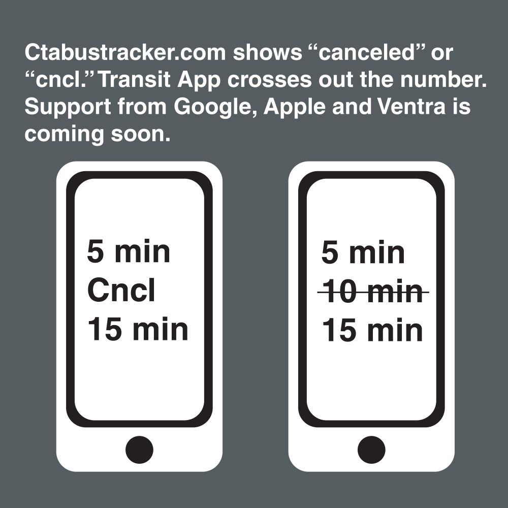 Ctabustracker.com shows "canceled" or "cncl." Transit App crosses out the number. Support from Google, Apple, and Ventra is coming soon. 