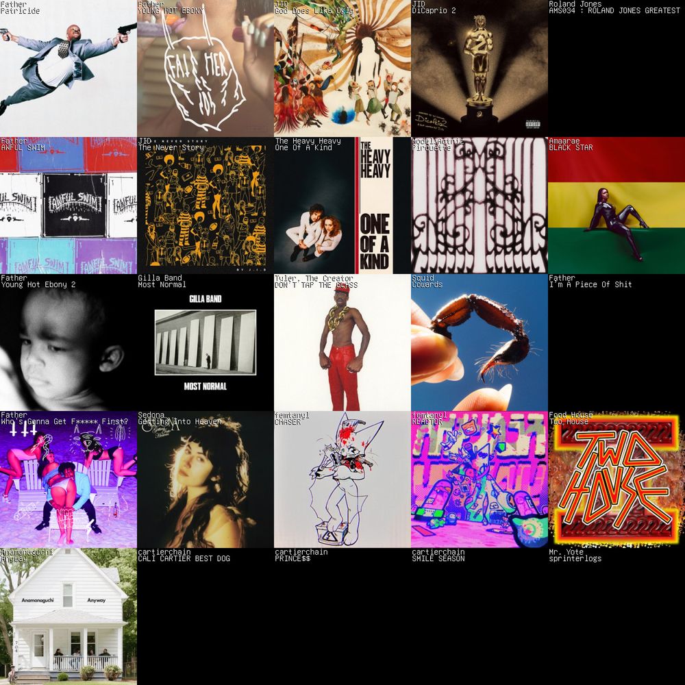 A 5x5 grid of albums I listened to in the past 7 days:
Father - Patricide
Father - YOUNG HOT EBONY
JID - God Does Like Ugly 
JID - Dicaprio 2
Roland Jones - AMS034 : ROLAND JONES GREATEST HITS VOL. 2
Father - AWFUL SWIM
JID - The Never Story
The Heavy Heavy - One Of A Kind
Model/Actriz - Pirouette
Amaarae - BLACK STAR
Father - Young Hot Ebony 2
Gilla Band - Most Normal
Tyler, The Creator - DON'T TAP THE GLASS
Squid - Cowards
Father - I'm a Piece of Shit
Father - Who's Gonna Get F***** First?
Sedona - Getting into Heaven
femtanyl - CHASER
femtanyl - REACTOR
Food House - Two House
Anamanaguchi - Anyway
Cali Cartier - CALI CARTIER BEST DOG
Cali Cartier - PRINCE$$
Cali Cartier - SMILE SEASON
Mr. Yote - sprinterlogs